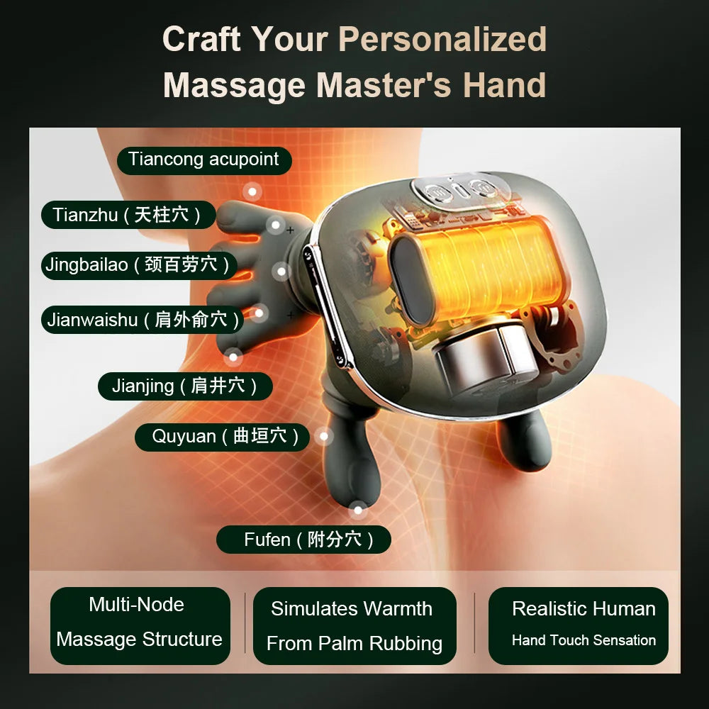 3D Shiatsu Deep-Kneading Neck Massager – Melt Away Mom’s Tension & Stress in Moments!